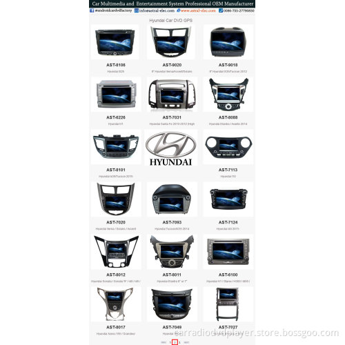 Big Screen Auto Navigator Exporter Hyundai IX25